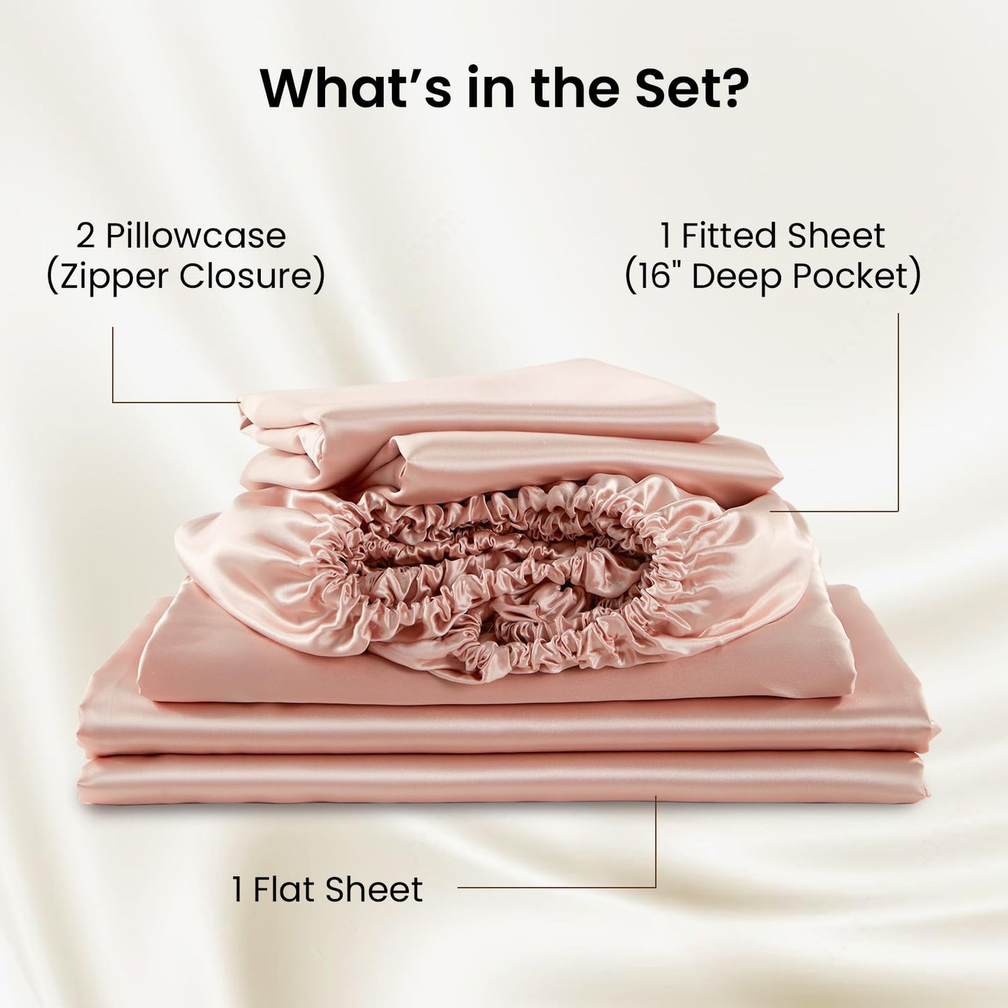 THXSILK Mulberry Silk Sheets — Queen, Black
